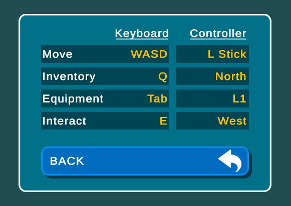 Fusion Animal Coop's Controls