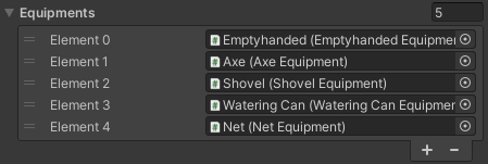 Equipment list as seen in the inspector of a Character.